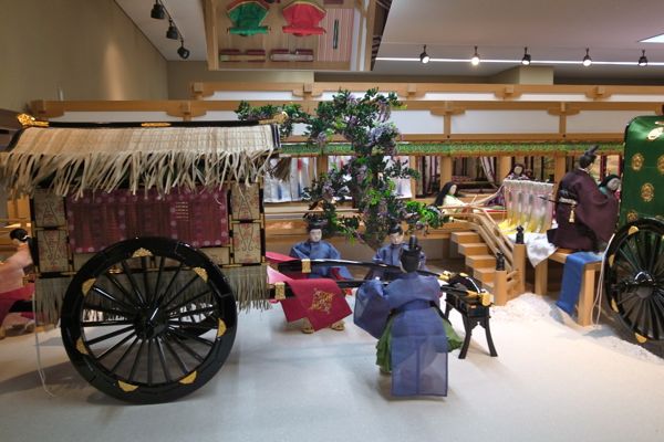 Kyoto Costume Museum - Reopening Preparations