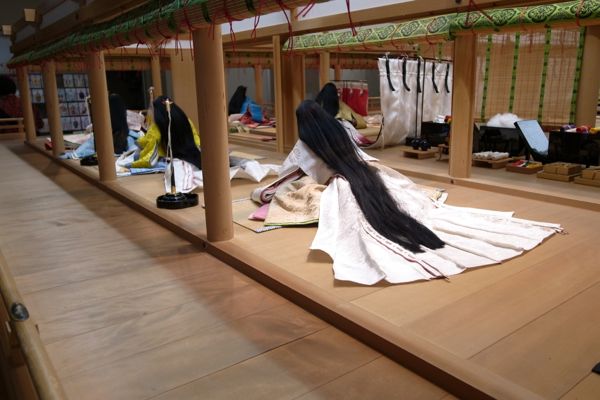 Kyoto Costume Museum - Reopening Preparations