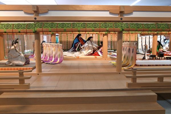 Kyoto Costume Museum - Reopening Preparations